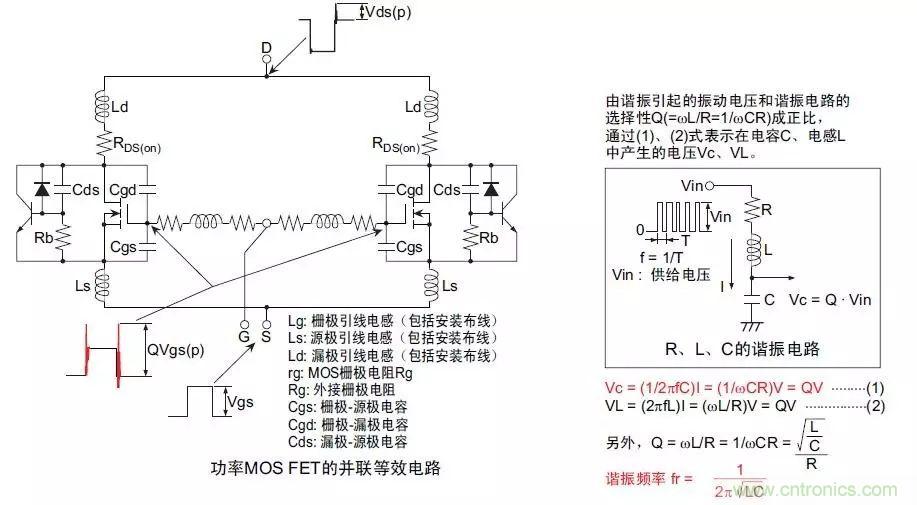 MOS管損壞之謎：雪崩壞？發(fā)熱壞？內置二極管壞？寄生振蕩損壞？電涌、靜電破壞？