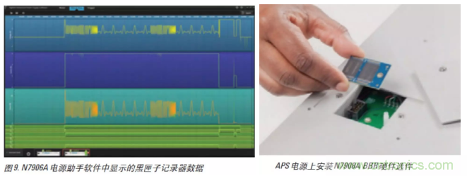 O！M！G ！讓你尖叫的APS先進電源系統(tǒng)