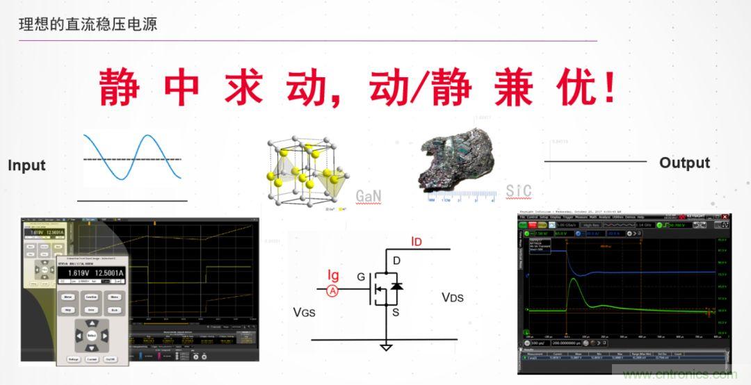 O！M！G ！讓你尖叫的APS先進電源系統(tǒng)