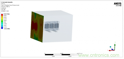 詳解變壓器振動(dòng)噪聲仿真分析