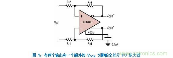 差分 I/O 放大器在一個單端應(yīng)用中該如何使用？又會發(fā)生怎樣的效果？