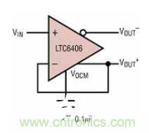 差分 I/O 放大器在一個單端應(yīng)用中該如何使用？又會發(fā)生怎樣的效果？