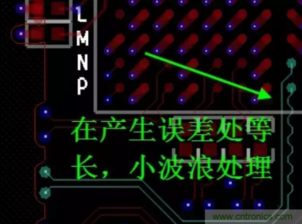 詳解差分處理方法與信號(hào)分析，這里有你想看的！