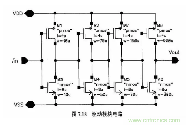 一文了解IC內(nèi)部結(jié)構(gòu)?。ǜ綀D剖析開(kāi)關(guān)電源IC）