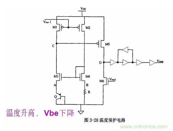 一文了解IC內(nèi)部結(jié)構(gòu)?。ǜ綀D剖析開(kāi)關(guān)電源IC）