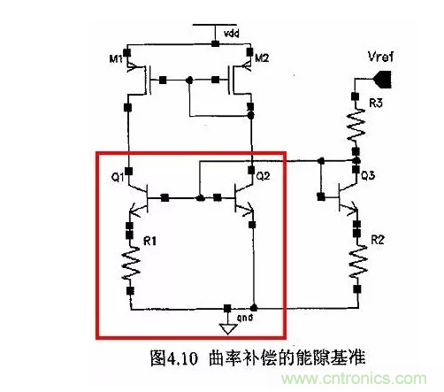 一文了解IC內(nèi)部結(jié)構(gòu)！（附圖剖析開(kāi)關(guān)電源IC）