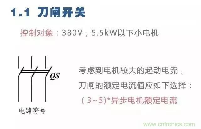 二次回路圖都懂了嗎？3分鐘幫你搞清楚！