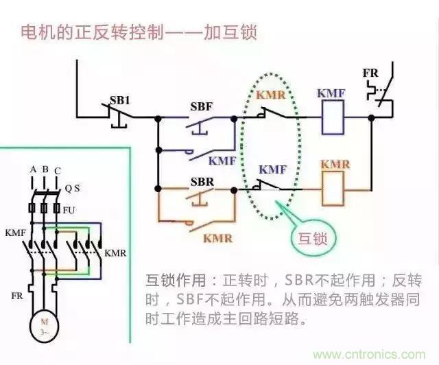 二次回路圖都懂了嗎？3分鐘幫你搞清楚！