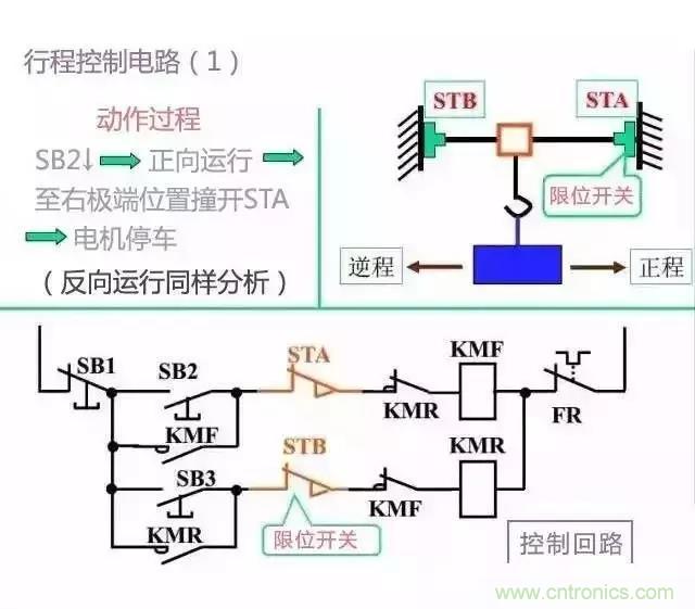 二次回路圖都懂了嗎？3分鐘幫你搞清楚！