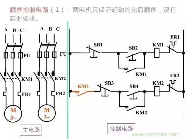 二次回路圖都懂了嗎？3分鐘幫你搞清楚！