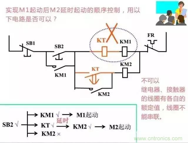 二次回路圖都懂了嗎？3分鐘幫你搞清楚！