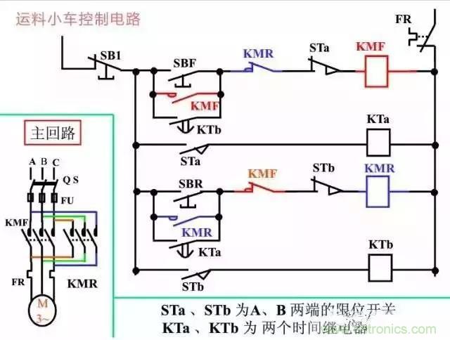 二次回路圖都懂了嗎？3分鐘幫你搞清楚！