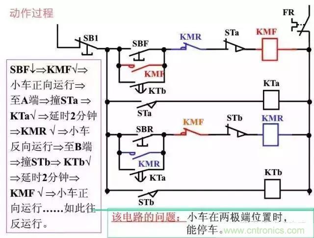 二次回路圖都懂了嗎？3分鐘幫你搞清楚！