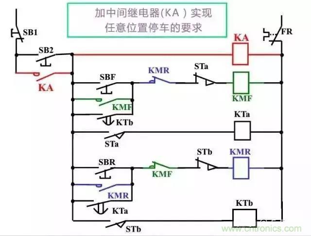 二次回路圖都懂了嗎？3分鐘幫你搞清楚！