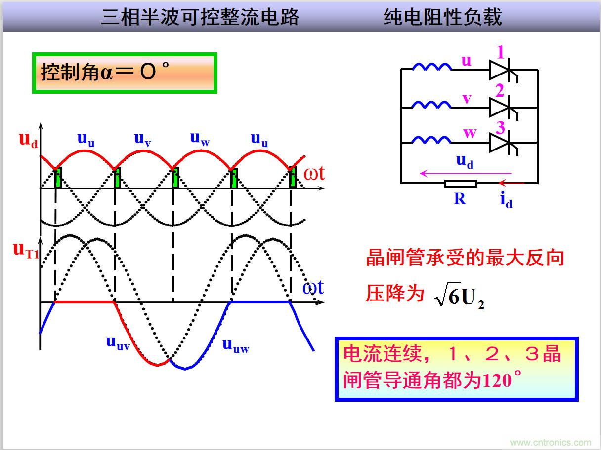 圖文講解三相整流電路的原理及計算，工程師們表示秒懂！