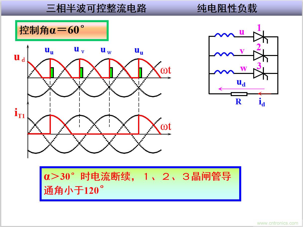 圖文講解三相整流電路的原理及計算，工程師們表示秒懂！