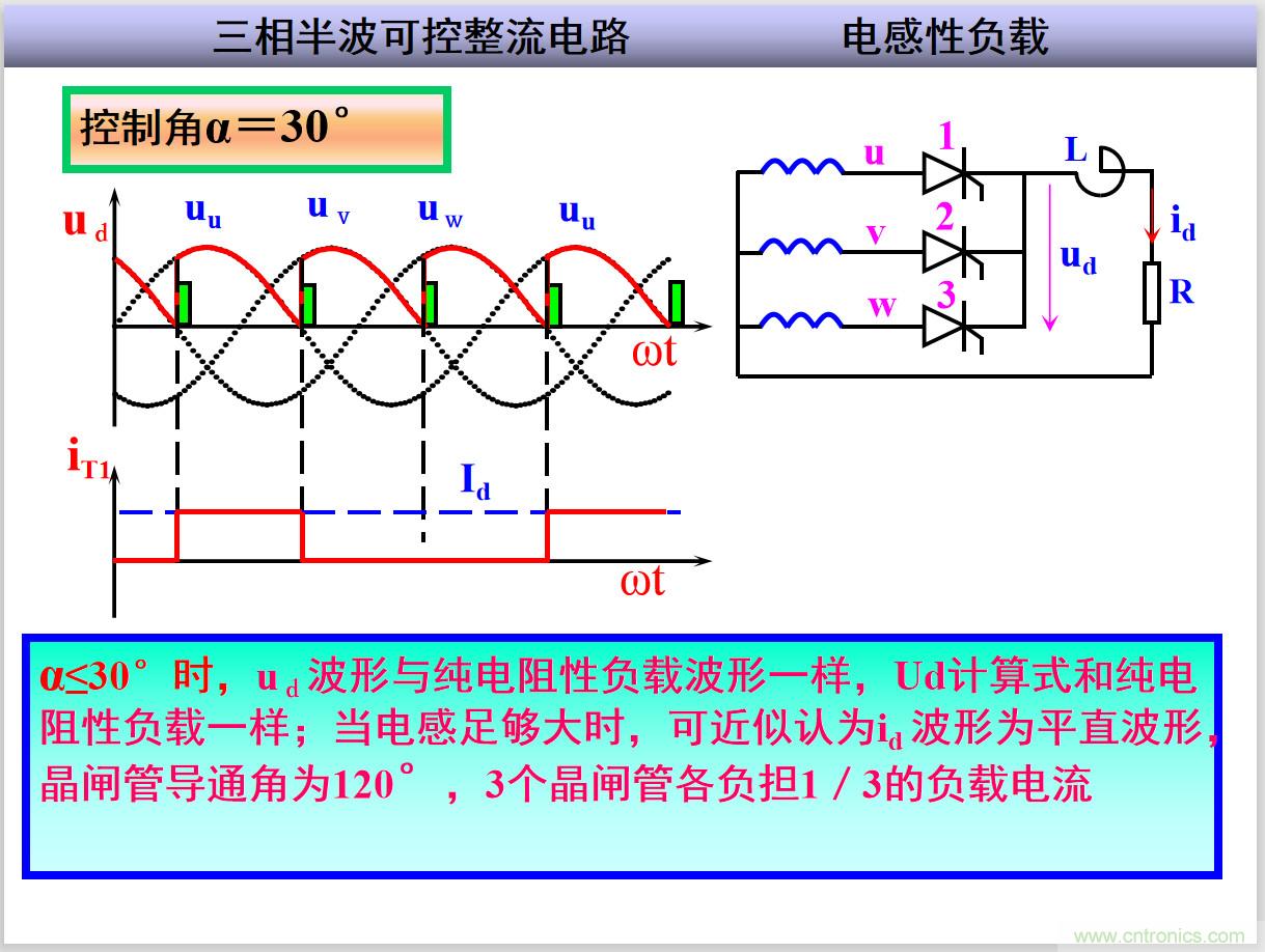 圖文講解三相整流電路的原理及計算，工程師們表示秒懂！