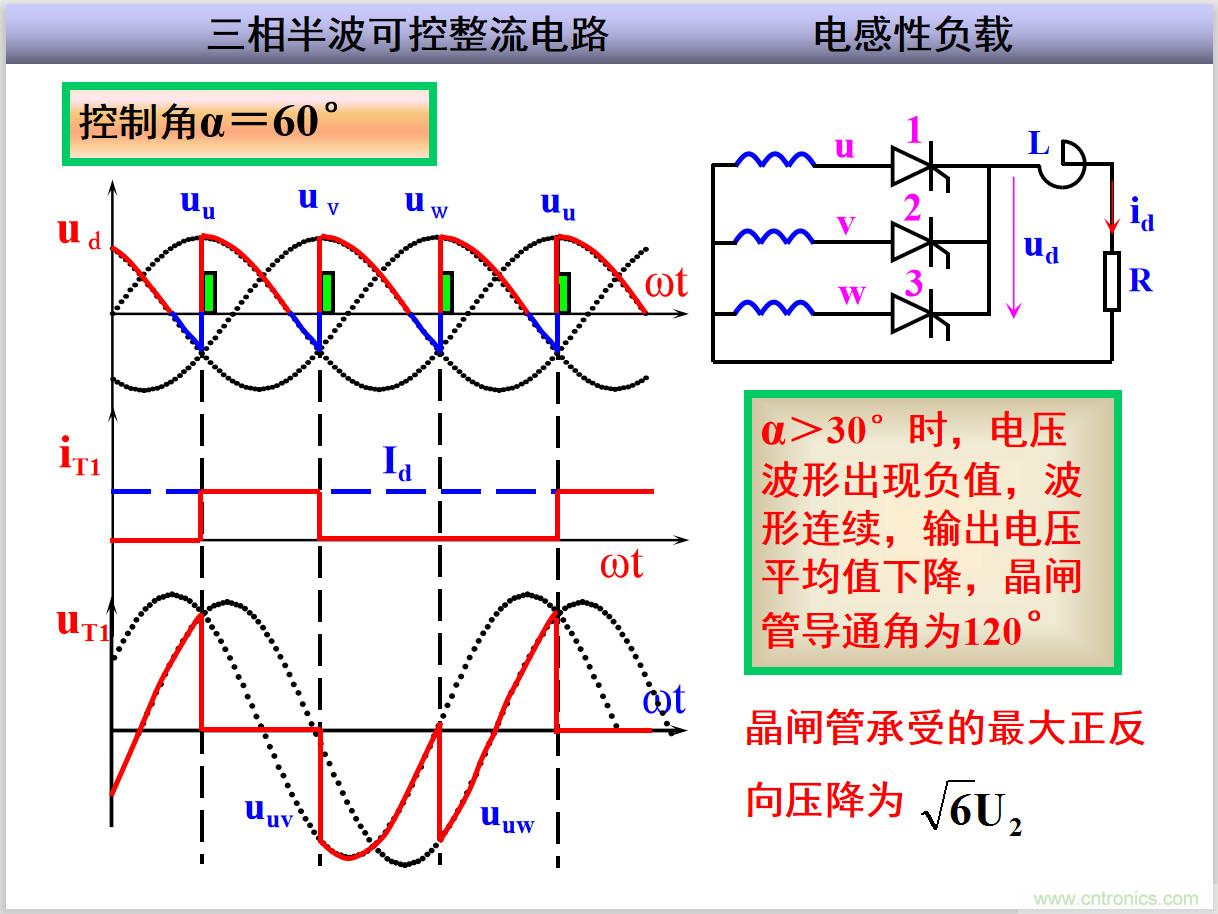 圖文講解三相整流電路的原理及計算，工程師們表示秒懂！