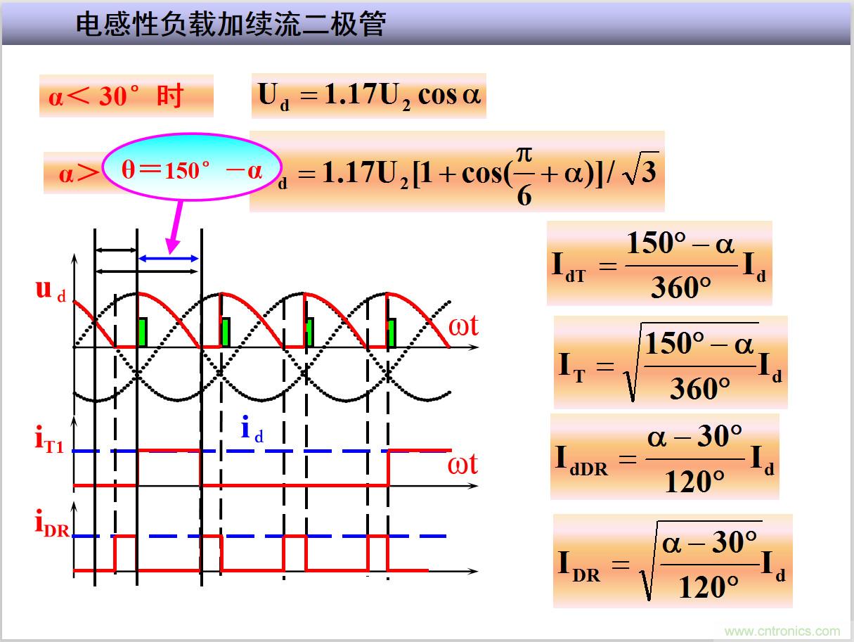 圖文講解三相整流電路的原理及計算，工程師們表示秒懂！