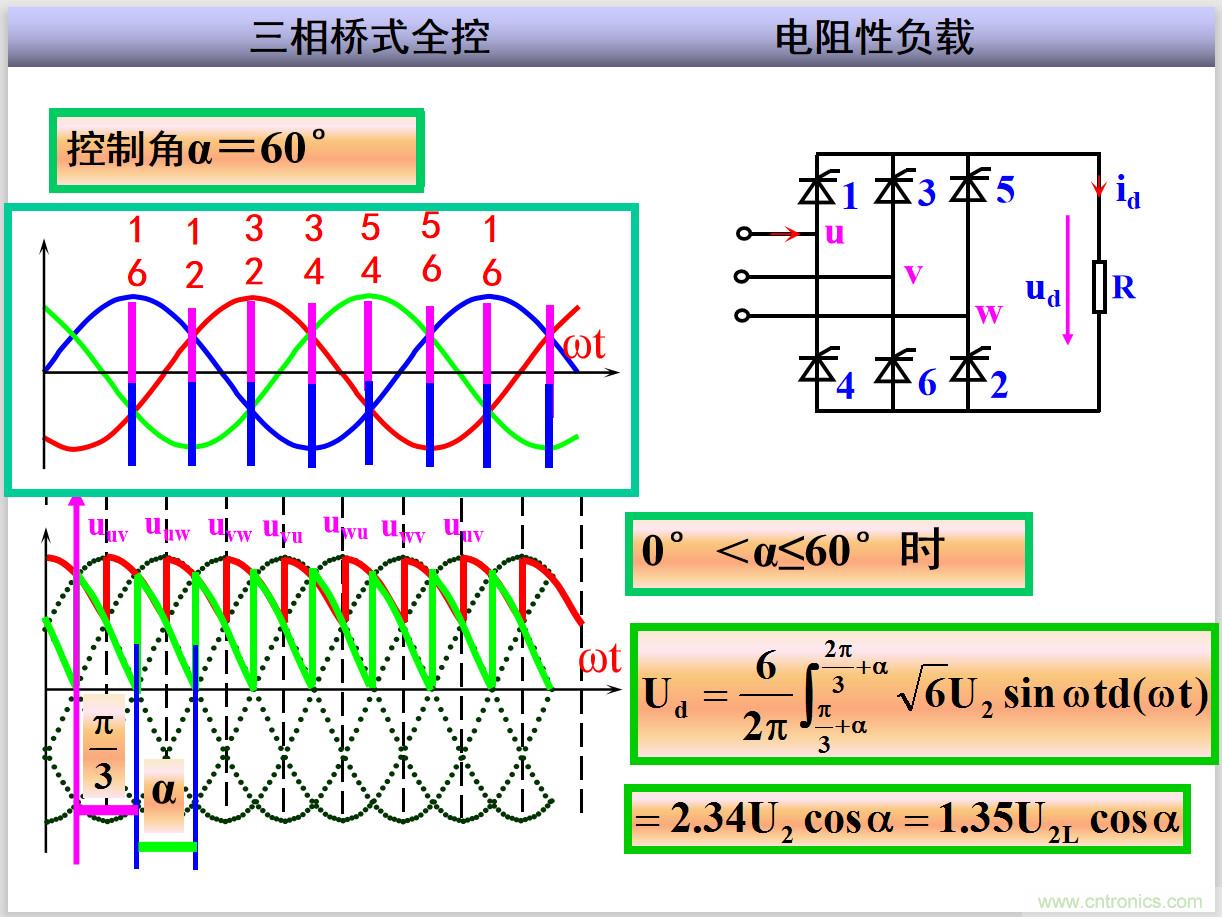 圖文講解三相整流電路的原理及計算，工程師們表示秒懂！