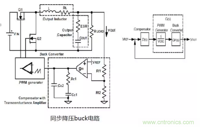 開關電源控制環(huán)路設計，新手必看！