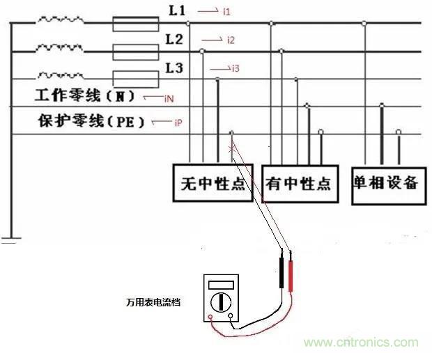 萬(wàn)用表如何測(cè)量漏電？如何區(qū)分火線和零線