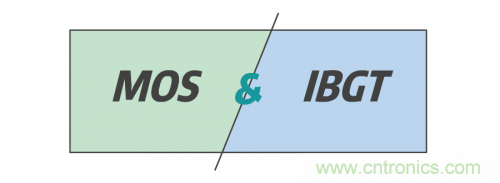 MOS管和IGBT管到底區(qū)別在哪？該如何選擇？