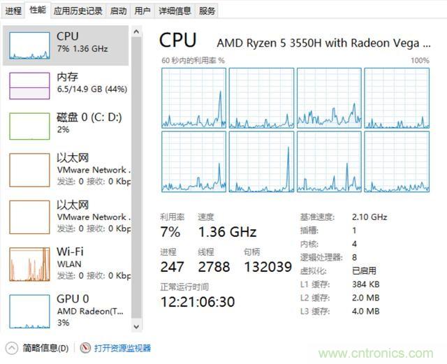 看不懂CPU？只需明白這5點(diǎn)，看懂CPU如此簡(jiǎn)單！