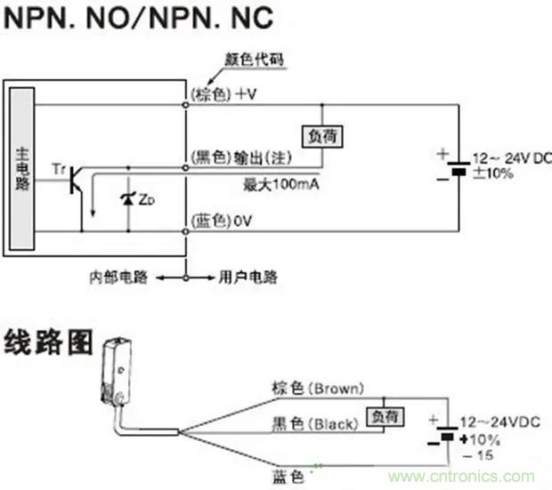 如何用萬用表區(qū)分PNP傳感器和NPN型傳感器？