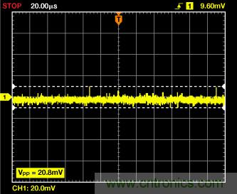 ADuC7026提供可編程電壓，用于評估多電源系統(tǒng)