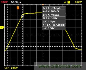 ADuC7026提供可編程電壓，用于評估多電源系統(tǒng)