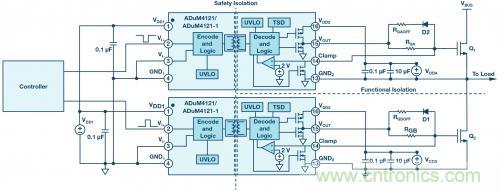 如何實現(xiàn)IGBT/MOSFET隔離柵極驅(qū)動電路？