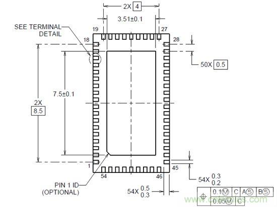 【干貨分析】小間距QFN封裝PCB設計的串擾抑制