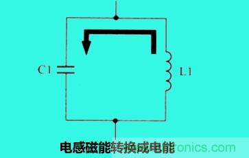 LC諧振電路你知道多少？