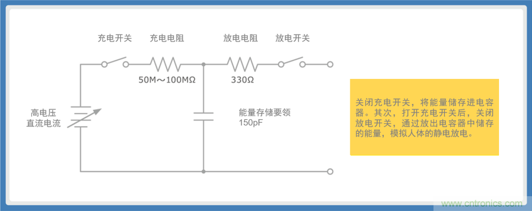 使用貼片壓敏電阻的智能手機音頻線路解決方案指南