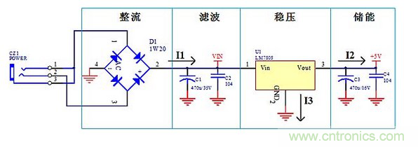 線性電源，高頻開(kāi)關(guān)電源：PCB布局要領(lǐng)