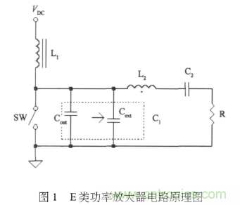 E類功率放大器電路的結(jié)構(gòu)、原理以及并聯(lián)電容的研究分析