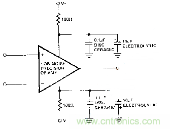 多角度分析運(yùn)放電路如何降噪，解決方法都在這里了！