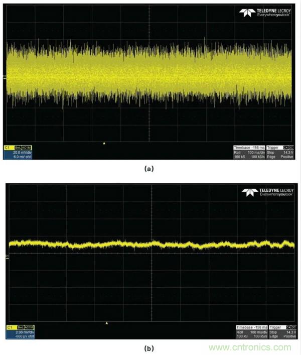 讓我們做一個(gè)超低噪聲、48 V、幻像麥克風(fēng)電源怎么樣？