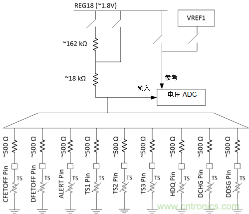 如何提高電池監(jiān)測(cè)系統(tǒng)中的溫度測(cè)量精度？