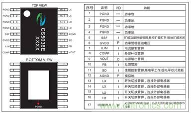 雙節(jié)鋰電池供電移動(dòng)2.1音響音頻放大升壓充電