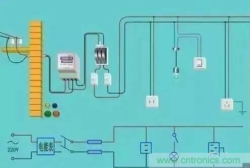 太巧妙！你不可不知的幾種分析常用電路的絕佳方法