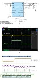 使用高效率、高頻率、低EMI DC/DC轉(zhuǎn)換器降低對陶瓷電容的電源要求