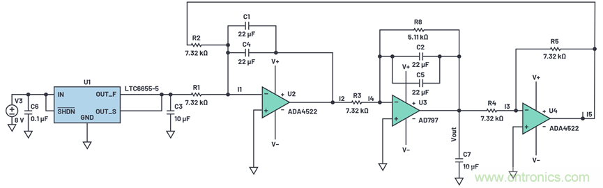 為何基準(zhǔn)電壓噪聲非常重要？