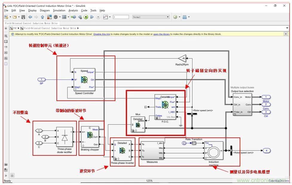 如何用FOC電機控制MATLAB仿真！