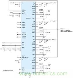 功能豐富的系統(tǒng)需要采用靈活、可配置的20V大電流PMIC