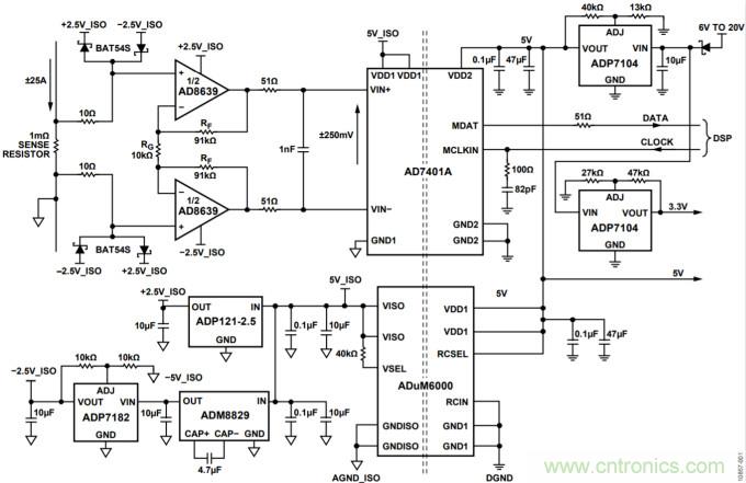 集成隔離式電源、用于太陽能光伏轉換器的完全隔離式電流檢測電路