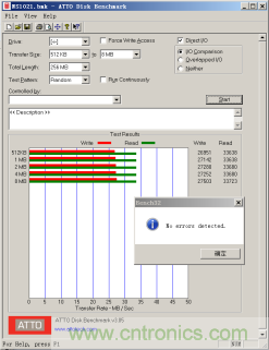 瑞發(fā)科NS1021解決方案突破USB 2.0限制，讓連接更高效