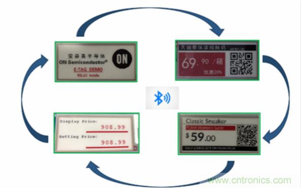 賦能未來智能家居及建筑、工業(yè)物聯(lián)網(wǎng)、資產(chǎn)監(jiān)控、智慧醫(yī)療的物聯(lián)網(wǎng)創(chuàng)新方案