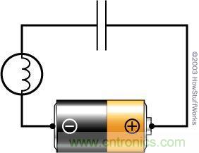 如何“快速”估算電容器的介電吸收？